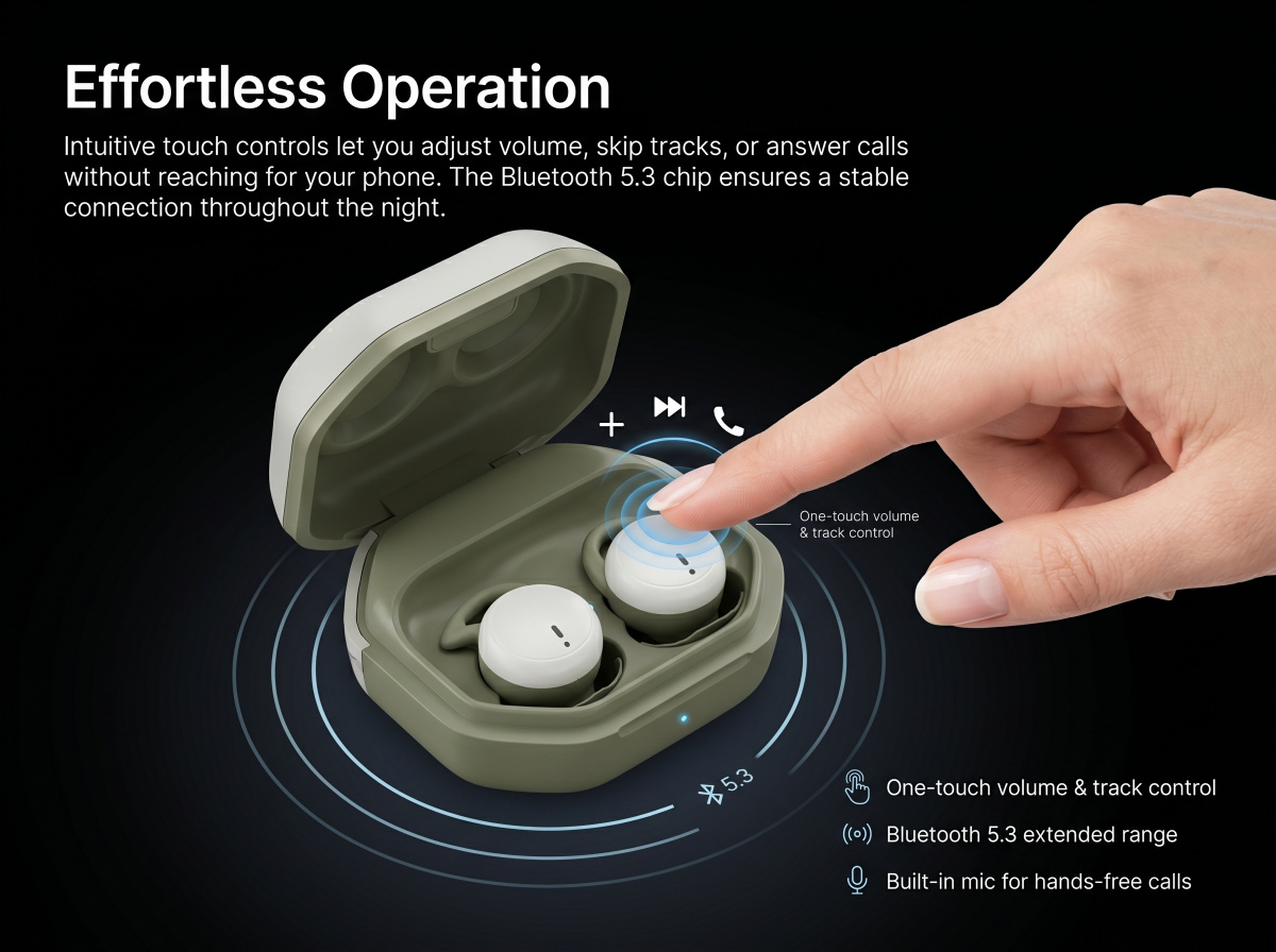 Effortless Operation