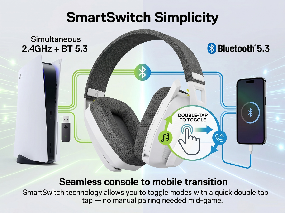 SmartSwitch Simplicity
