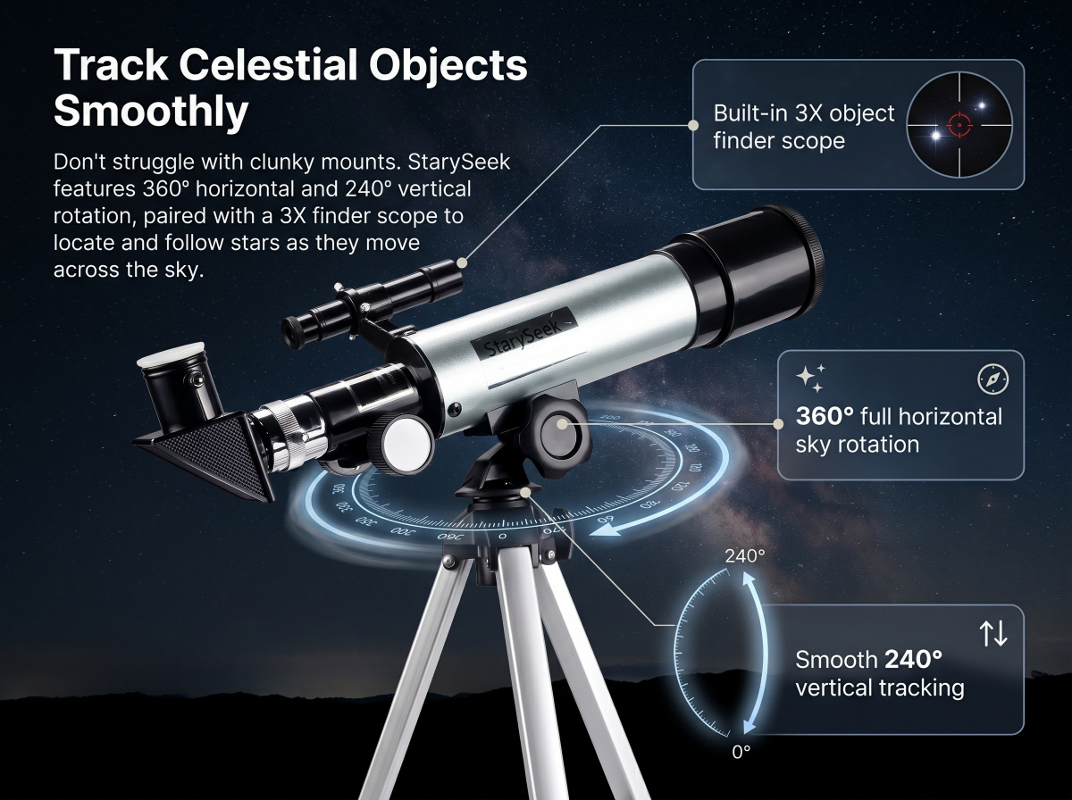 Track Celestial Objects Smoothly