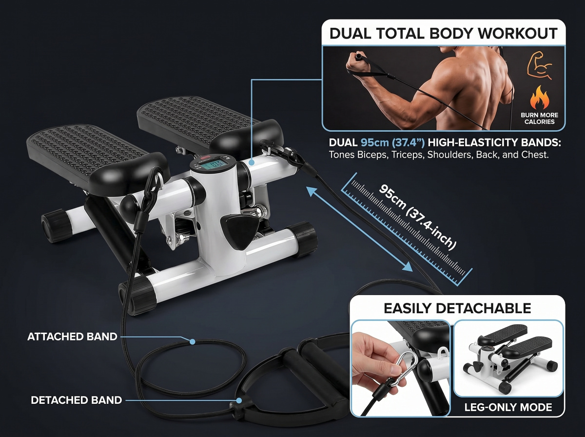 Dual Removable Resistance Bands