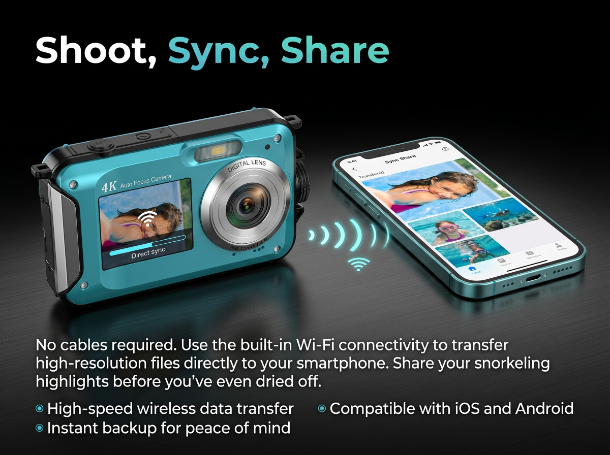 Shoot, Sync, Share