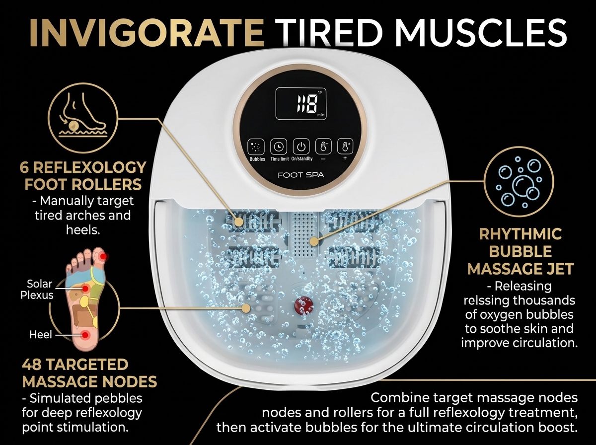 Invigorate Tired Muscles
