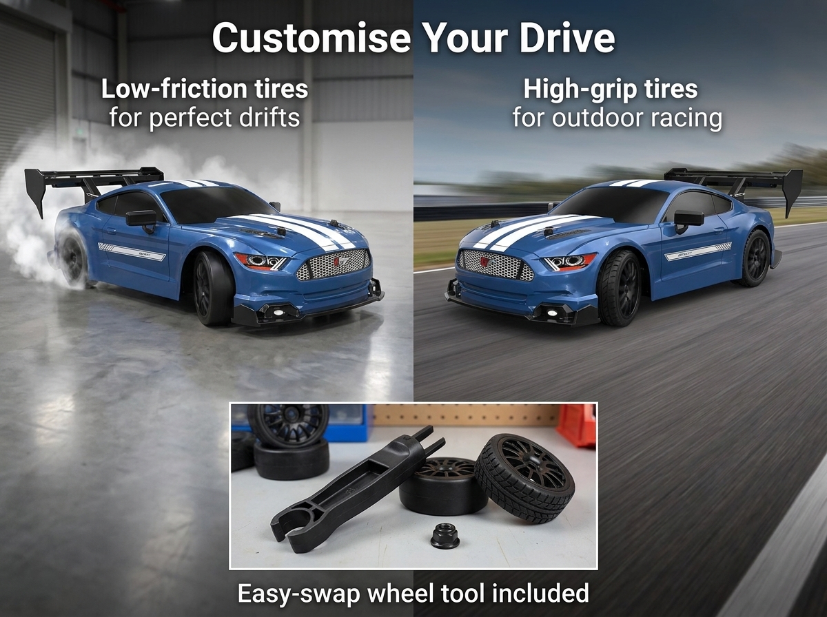 Customise Your Drive
