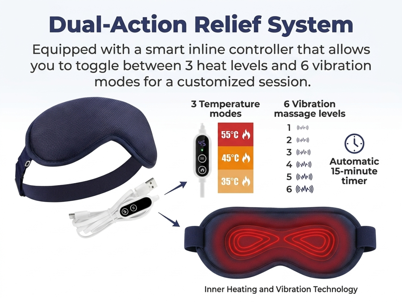 Dual-Action Relief System