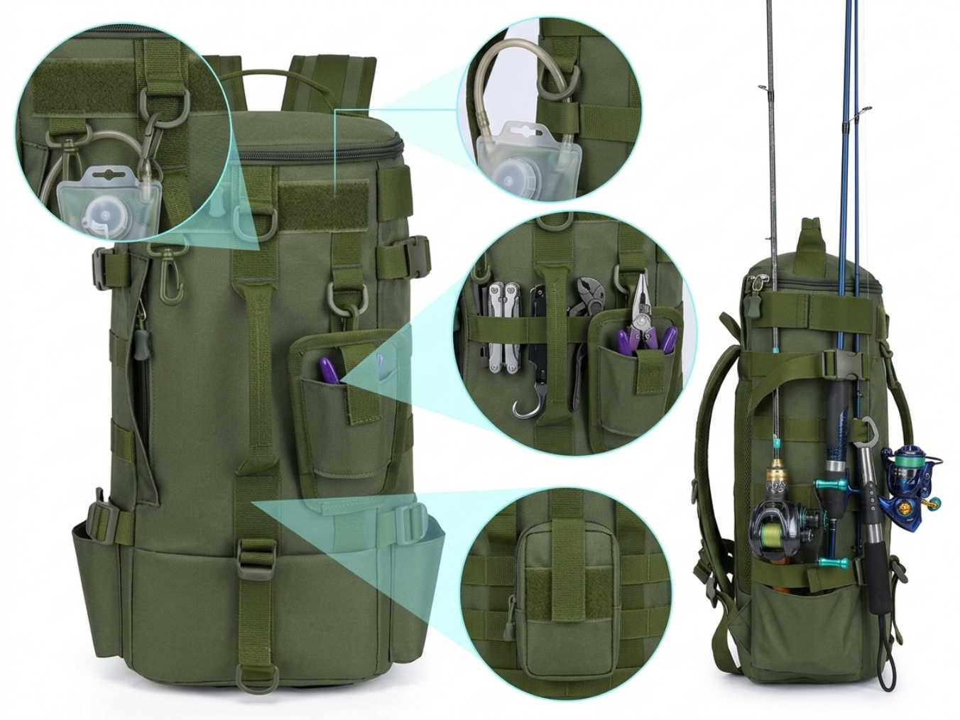 Military-Grade MOLLE System