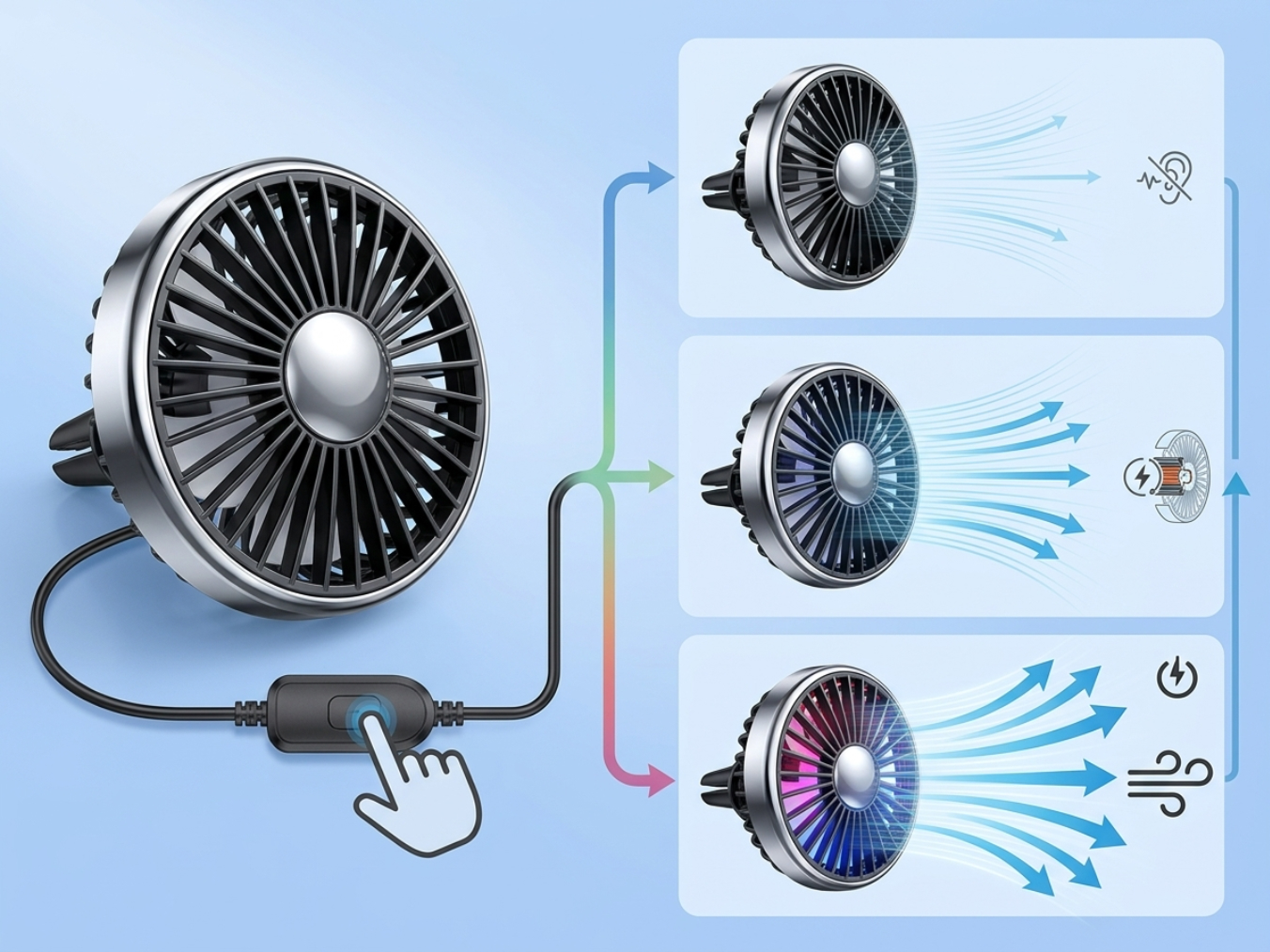 3-Speed Airflow System