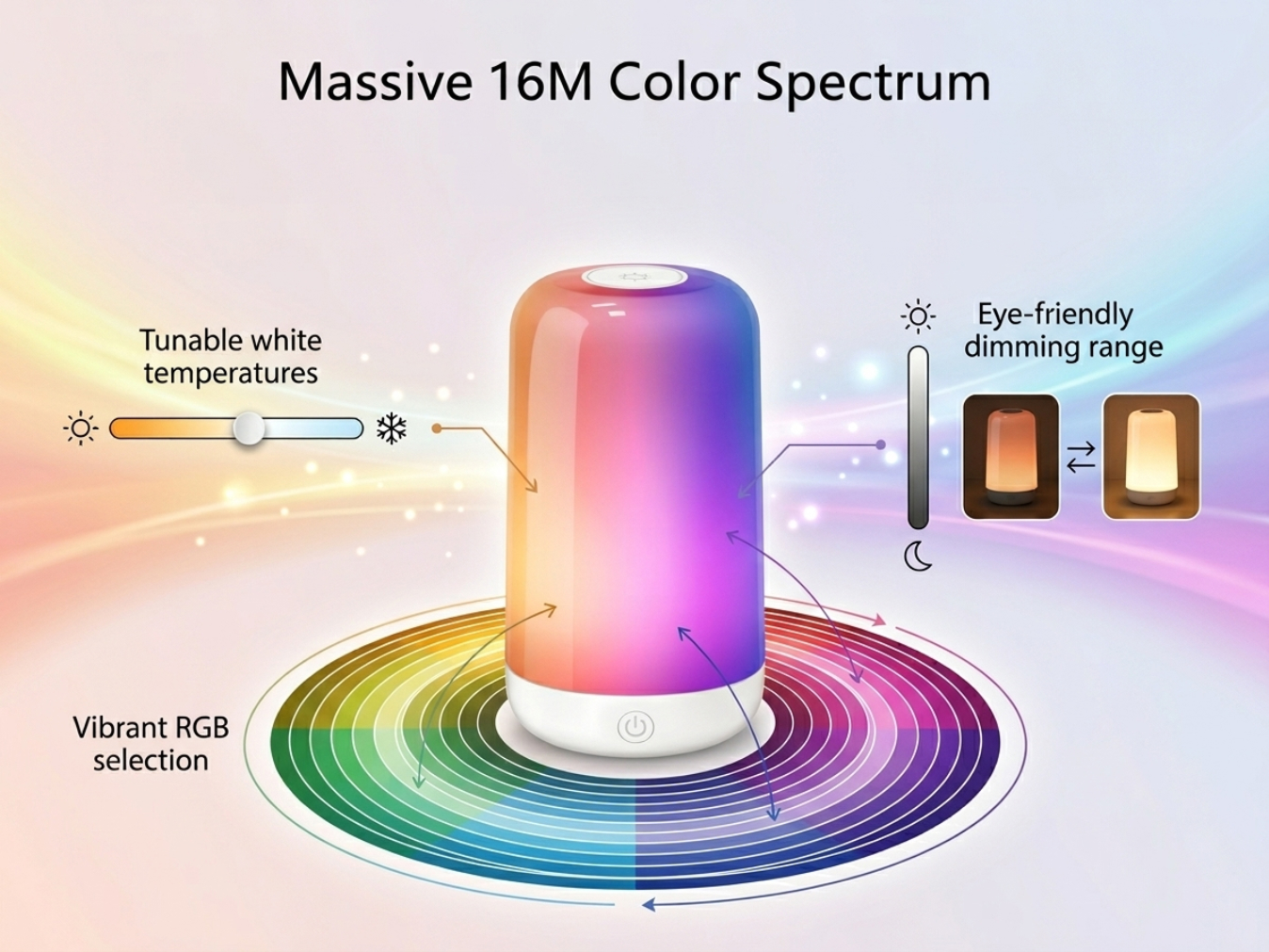 Massive 16M Color Spectrum