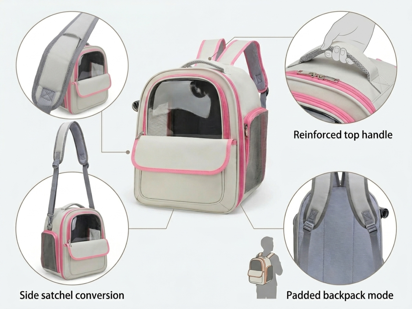 Ergonomic 3-in-1 Design
