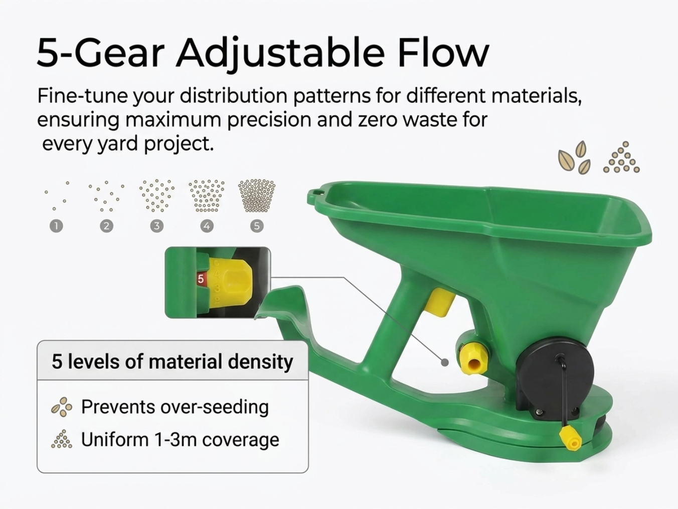 5-Gear Adjustable Flow