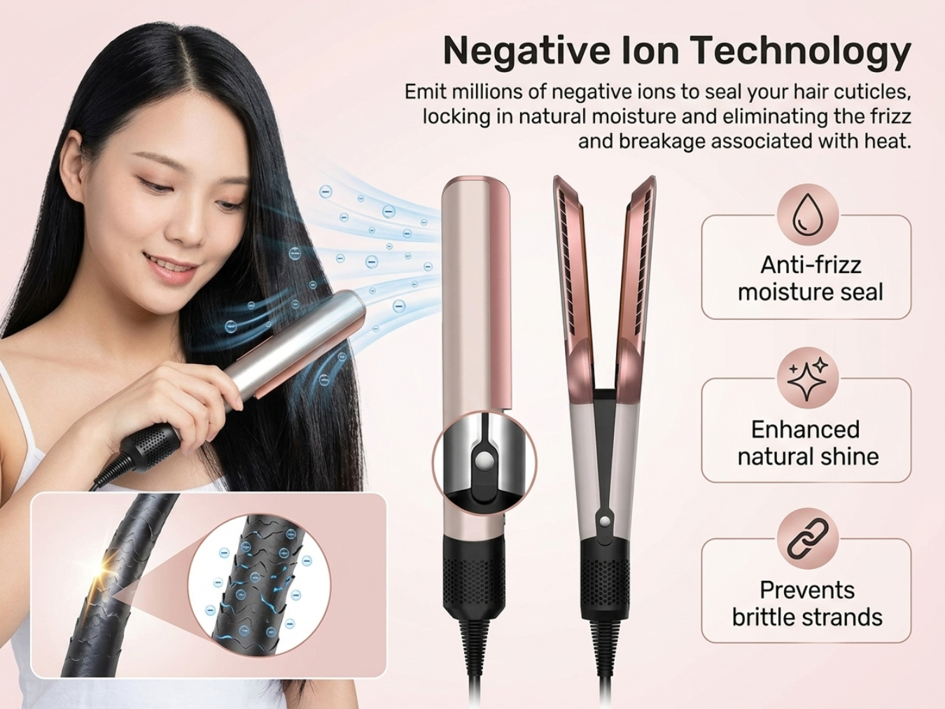 Negative Ion Technology